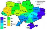 Наша Україна: Наступні вибори можуть стати для Партії регіонів останніми