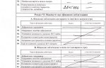 Нардепи з Буковини оприлюднили декларації про доходи