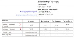 Незабаром з Чернівців не здійснюватиметься пасажирських авіарейсів