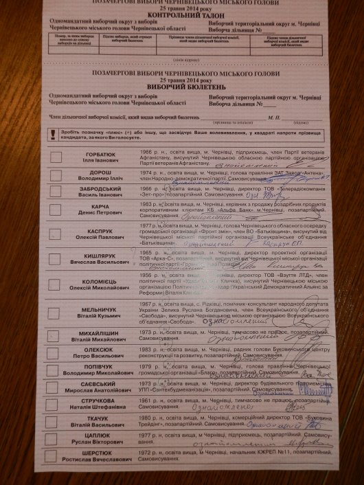 У Чернівцях затвердили текст та кількість виборчих бюлетенів для виборів мера