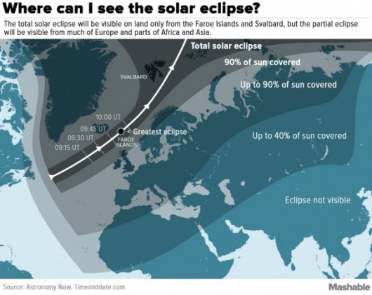 Сьогодні над Україною пройде сонячне затемнення