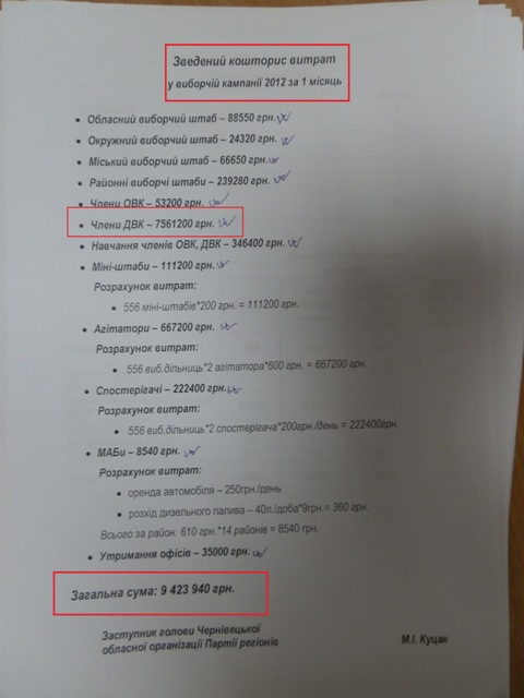 В документах з чернівецького офісу Партії регіонів ОПОРА знайшла підтвердження порушень на виборах 2012 року