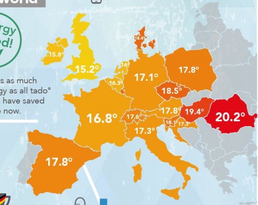 Німці показали, за якої температури сплять багаті європейці