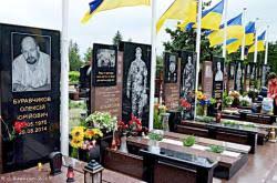 У Чернівцях ціла алея  загиблих воїнів АТО через Савченко