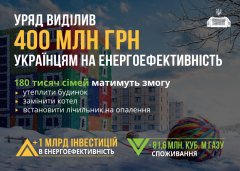 УРЯД ВИДІЛИВ 400 МІЛЬЙОНІВ ГРИВЕНЬ УКРАЇНЦЯМ НА ЕНЕРГОЕФЕКТИВНІСТЬ